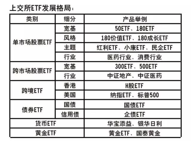一文了解上证50指数_02.jpg
