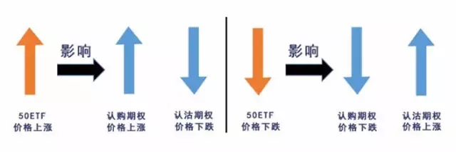 一交易篇_03.png