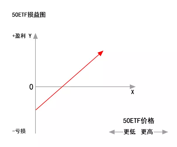 一策略_01.png